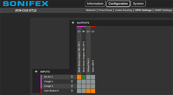 SONIFEX AVN-CU2-DANTE