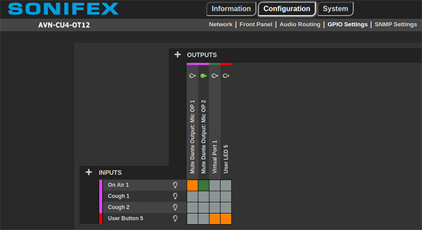 SONIFEX AVN-CU4-DANTE