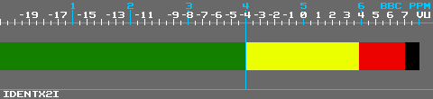 Detailed Stereo Display Continuous Mode