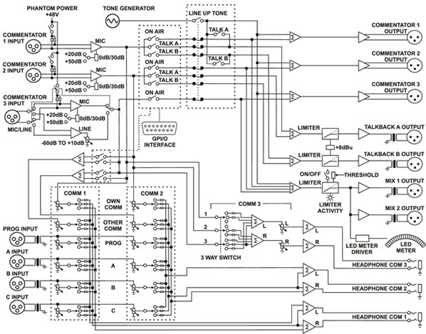 CM-CU21 circuit diagram