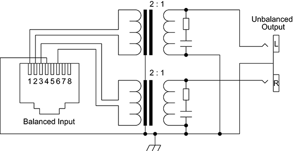 cm-lur1 Diagram