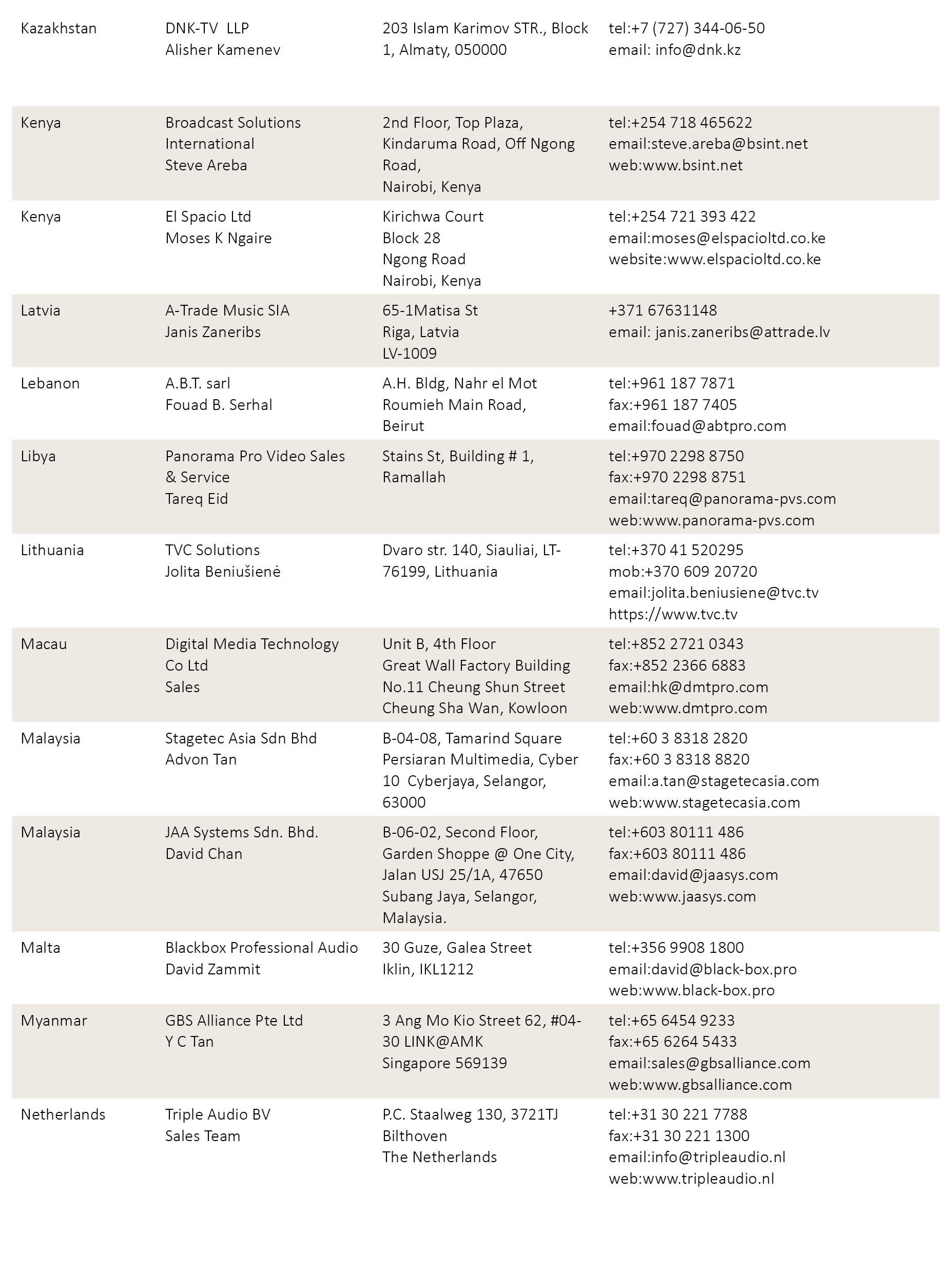 Distributor Listing 4