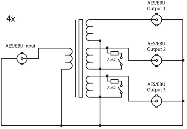 RB-AES4B3 Diagram