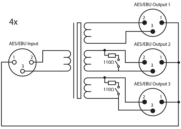 RB-AES4x3 Diagram