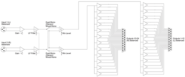 RB-DA24MD Diagram