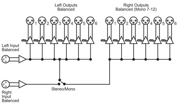 RB-DA6G Diagram