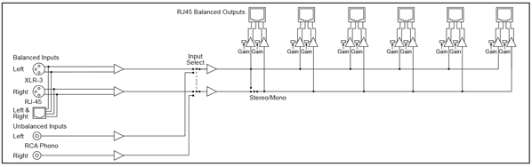 RB-DA6RG Diagram