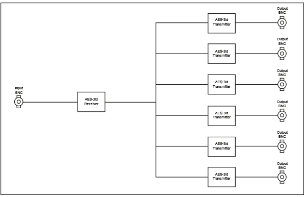 RB-DDA6A3 Diagram