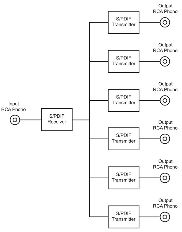 RB-DDDA6S Diagram