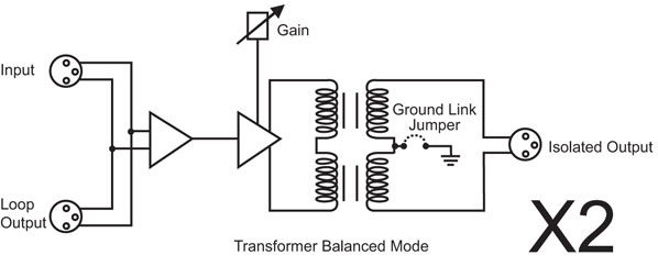 RB-LI2 Diagram