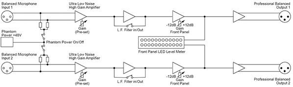 RB-MA2G Diagram