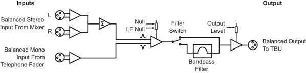 RB-MM1 Diagram