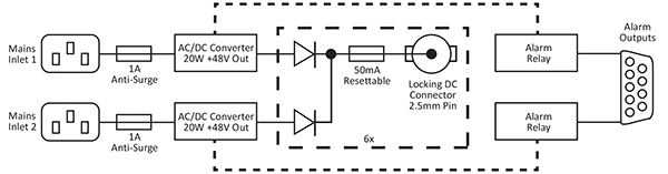 RB-MSP6 Diagram