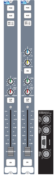 S2-CDAS & CDASE image