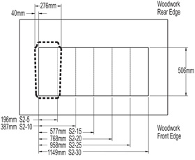 S2 Mixer Profile Top