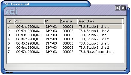 Device List